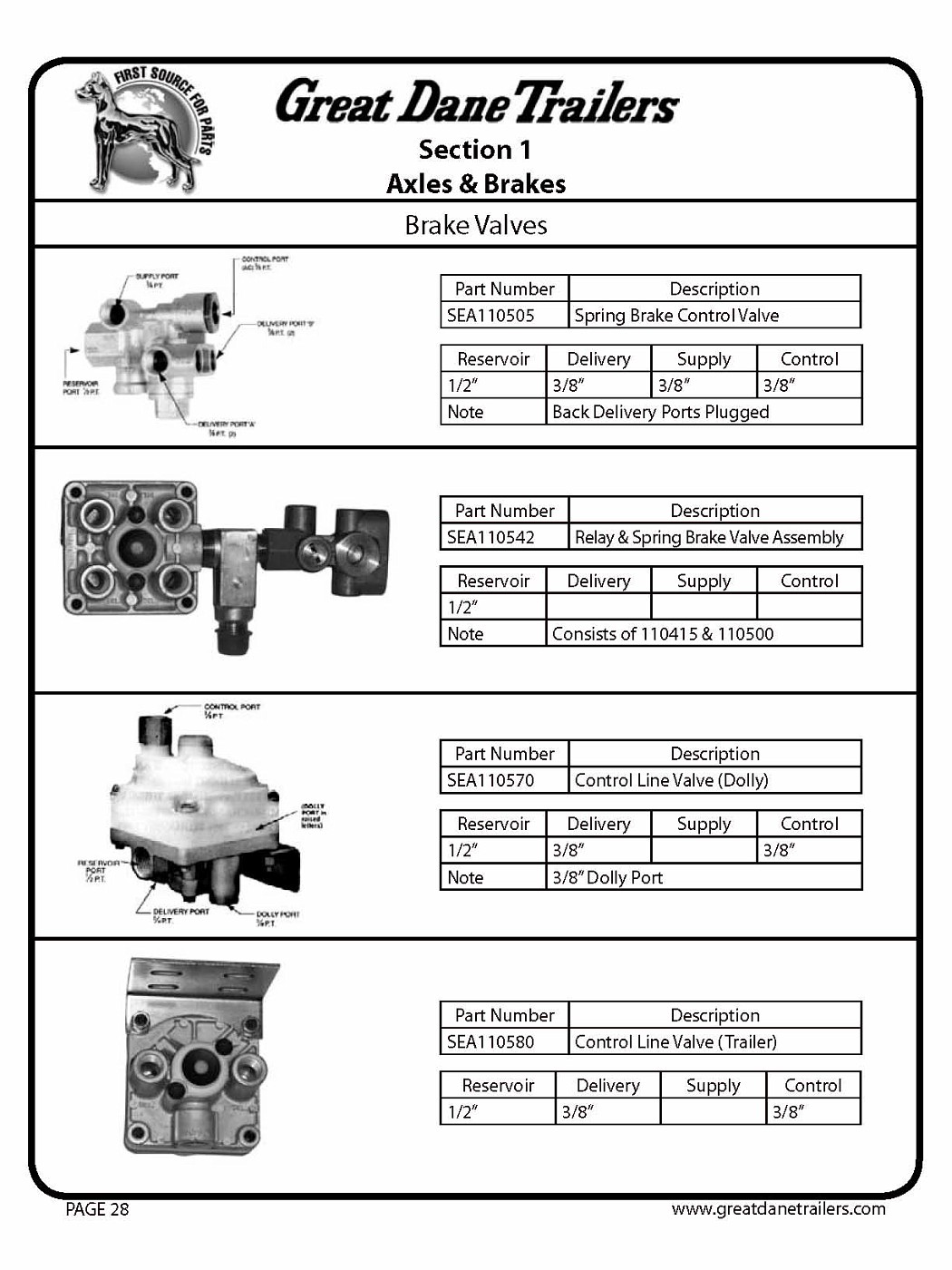Photo parts catalog Pagina 033 Great Dane parts and accessories