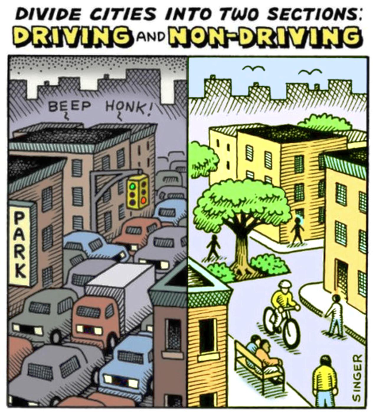 Divide cities into two sections: Driving and Non-driving