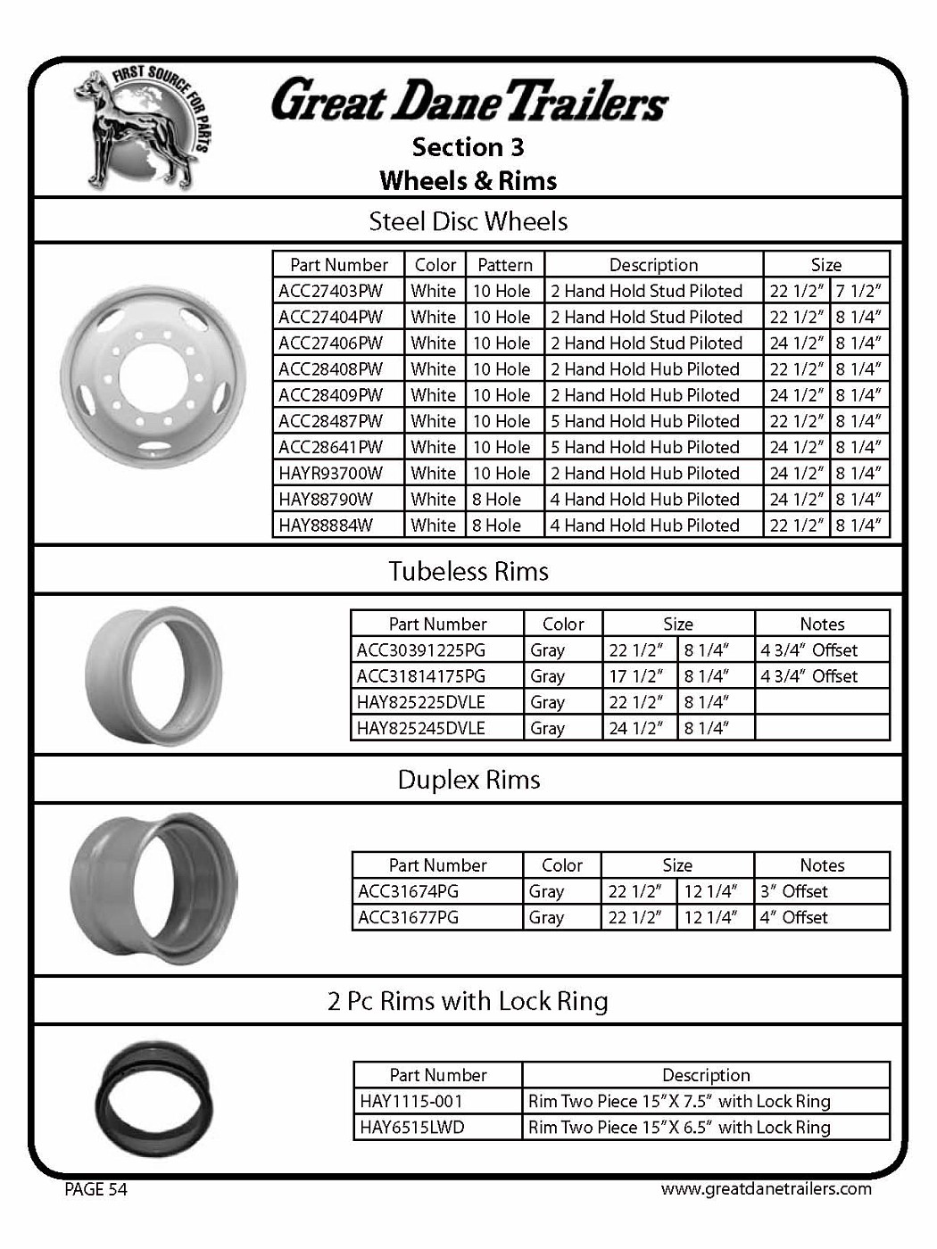 Photo parts catalog Pagina 059 Great Dane parts and accessories