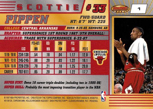 1988-89 Atlanta Hawks Reggie Theus #24 Game Issued Red WU Jacket