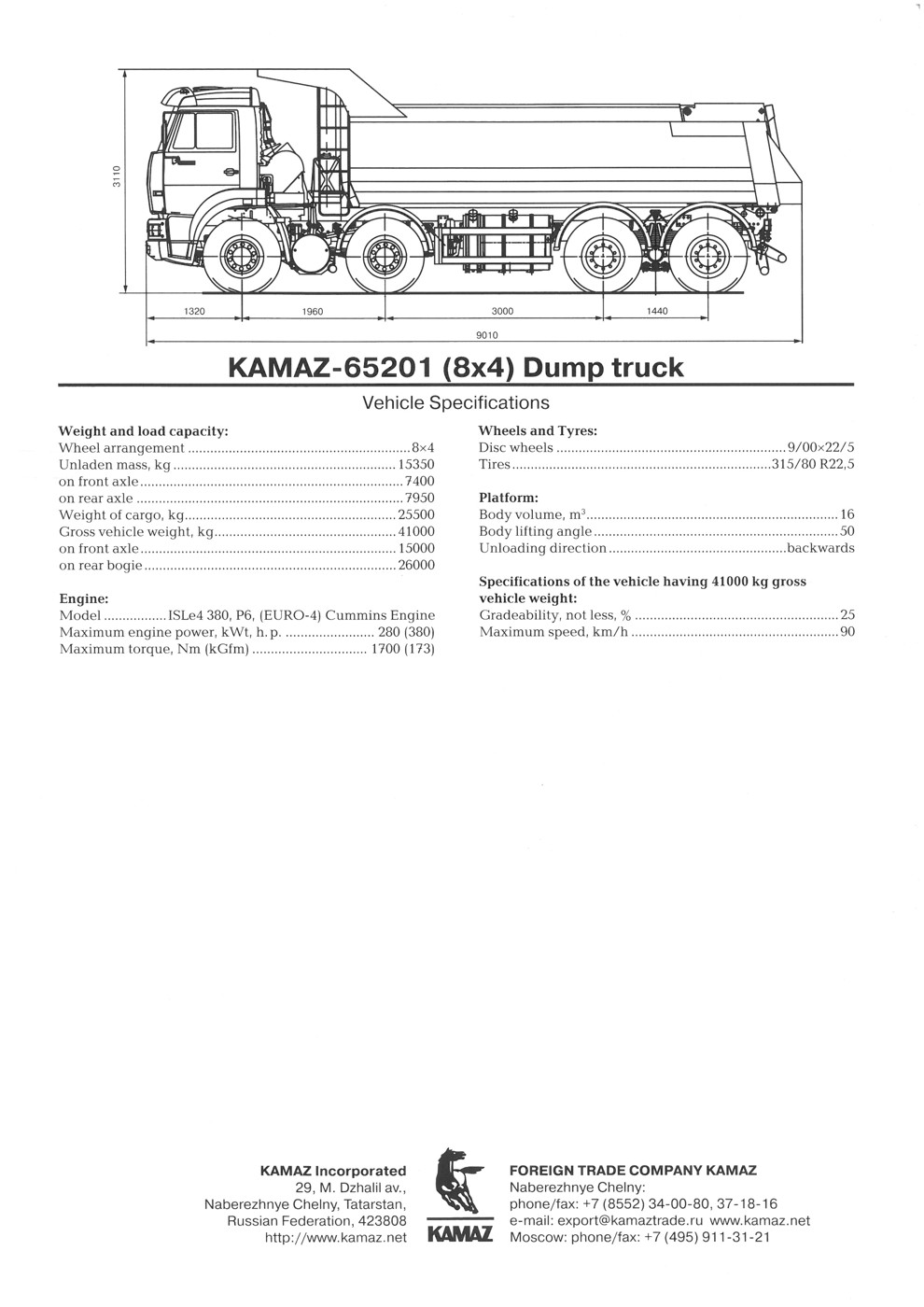 Photo: Kamaz 65201 B | Kamaz 65201 Album | Dutch Model Truck Club ...