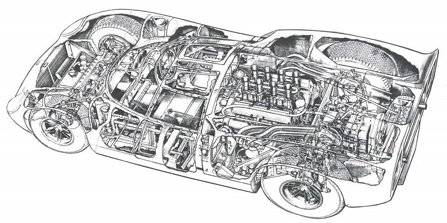 Photo: 1967-1968 Lola T70 Mk3 | DRAWINGS,ART WORK & CUT AWAYS II album ...