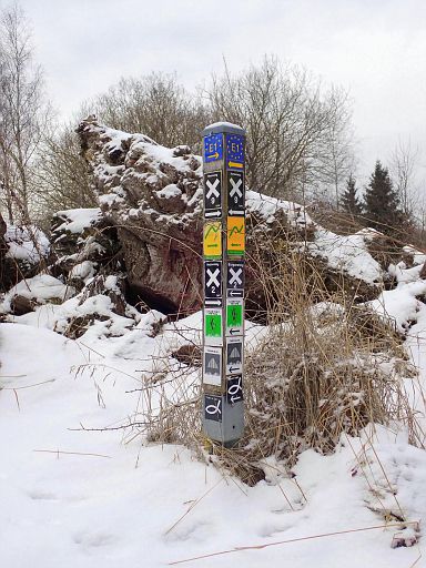 Multi-Wegweiser